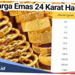 Harga Emas Perhiasan Hari Ini 2 Mei 2026 Dijual Mulai Rp452.000 per Gram