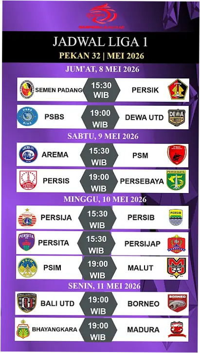 Jadwal Pekan 32 BRI Super League 2025/2026: Persija vs Persib Panaskan Perebutan Gelar
