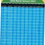 Jadwal Sholat di Bandung: Informasi Terkini dan Tips Ibadah