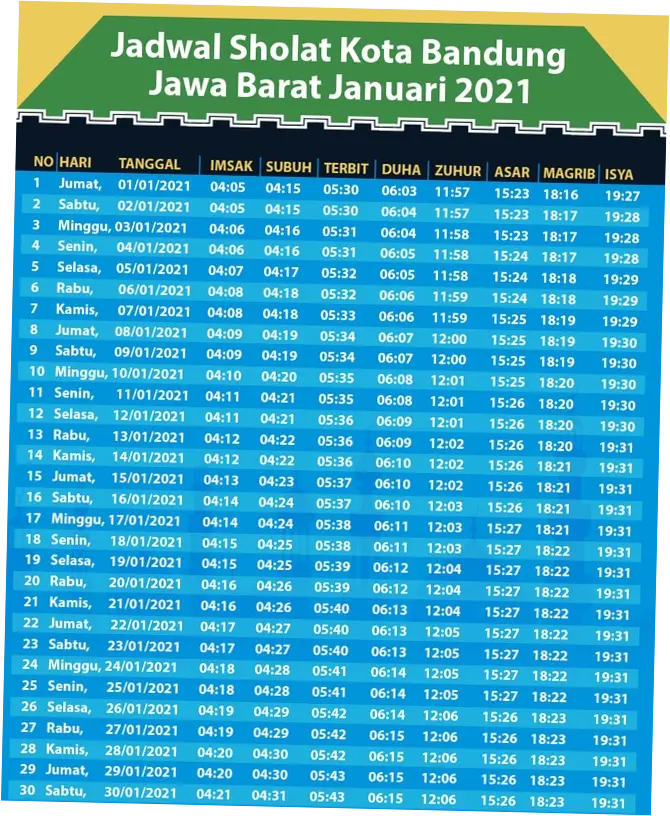 Jadwal Sholat di Bandung: Informasi Terkini dan Tips Ibadah