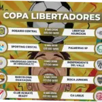 Pertarungan Sengit di Copa Libertadores: Universidad Católica vs Cruzeiro
