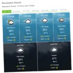 Ramalan Cuaca Hari Ini: Hujan Gelombang Tinggi dan Potensi Petir di Berbagai Wilayah