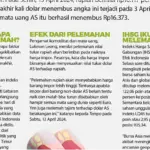 Rupiah Melemah: Apa yang Harus Dilakukan?