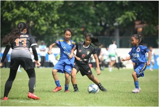 Spartak: Antara Prestasi dan Tantangan di Dunia Sepak Bola